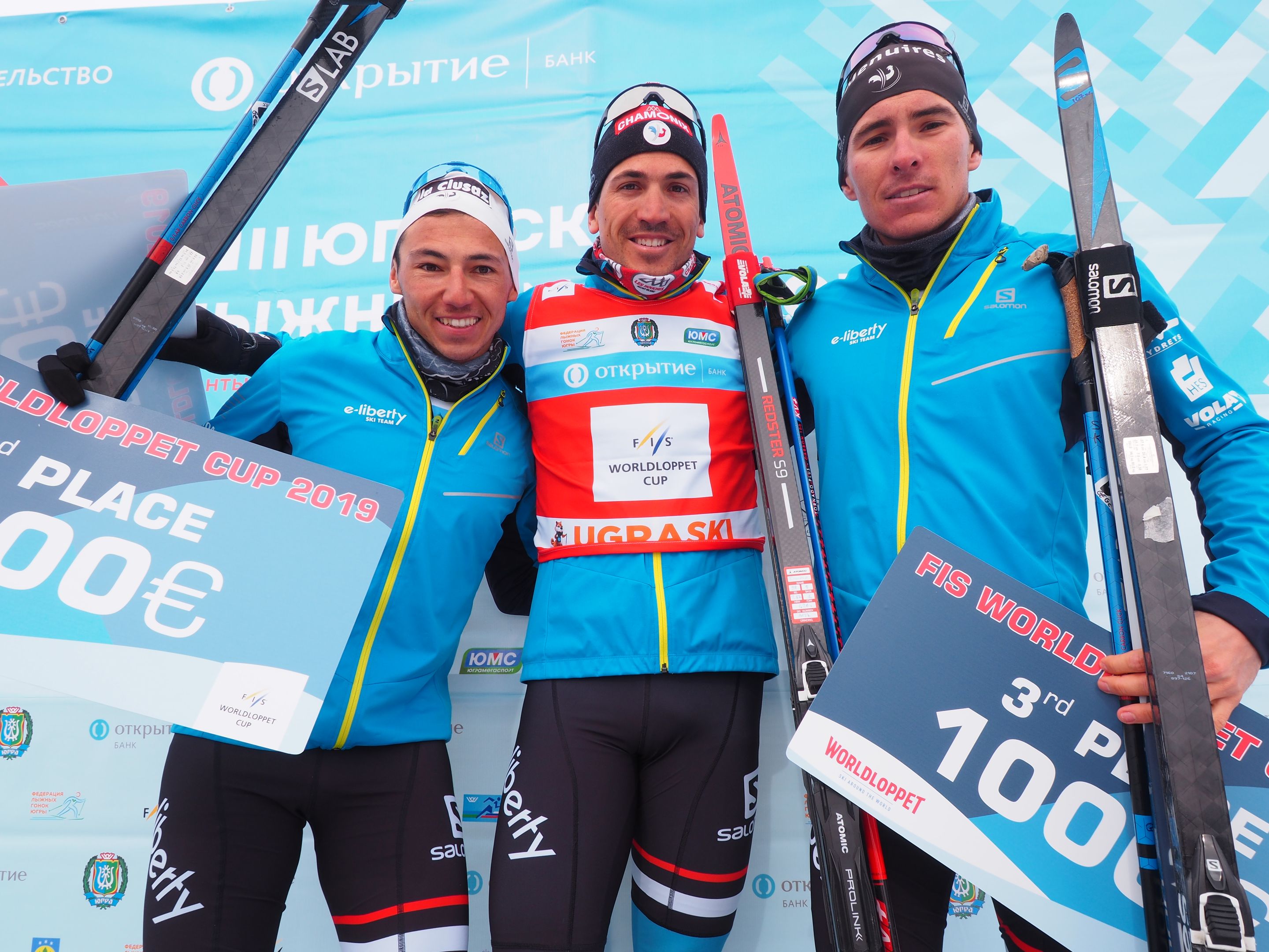 copyright @Worldloppet