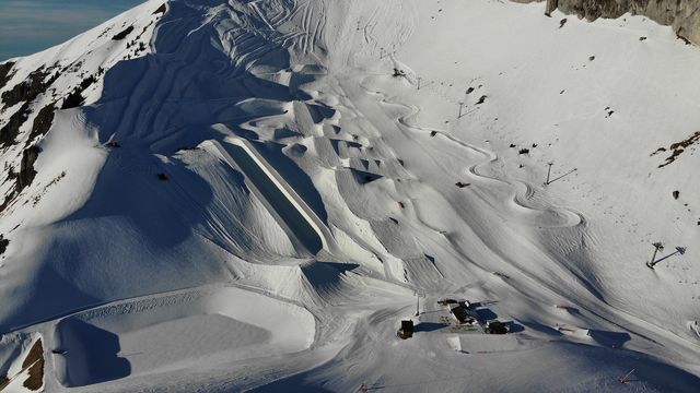 Overview of the Leysin 2022 JWC courses