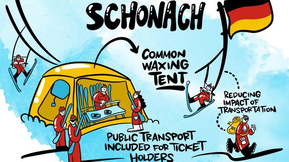 #CombinedForChange: Schonach is awarded as the season’s most impactful project