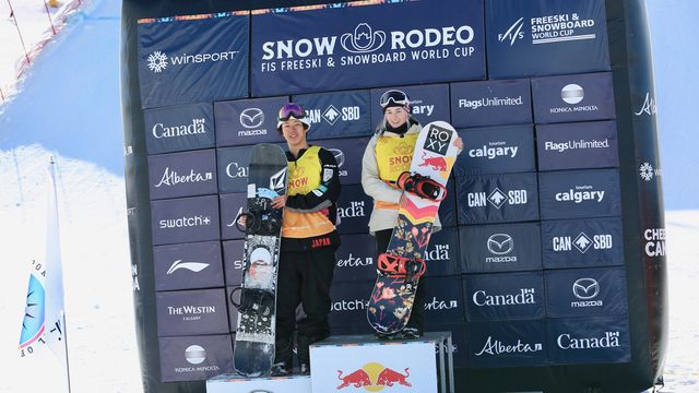 Slopestyle crystal globe winners Ruki Tobita (JPN) and Katie Ormerod (GBR)