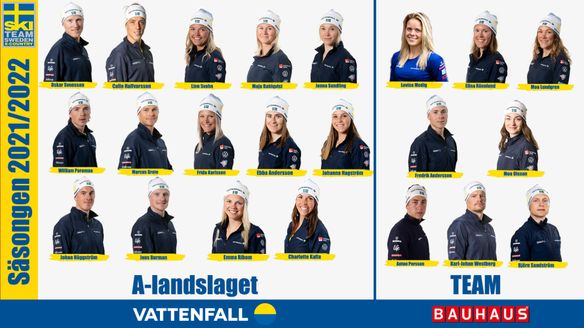 Swedish National team announced for 2021/22