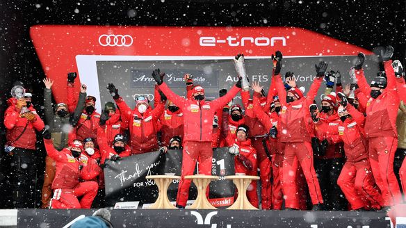 Swiss-Ski announces 2021-22 team