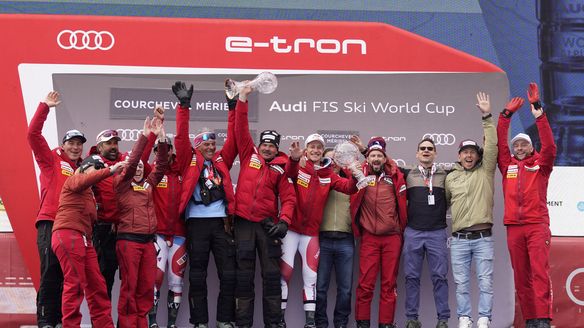 Swiss-Ski announces 2022-23 team