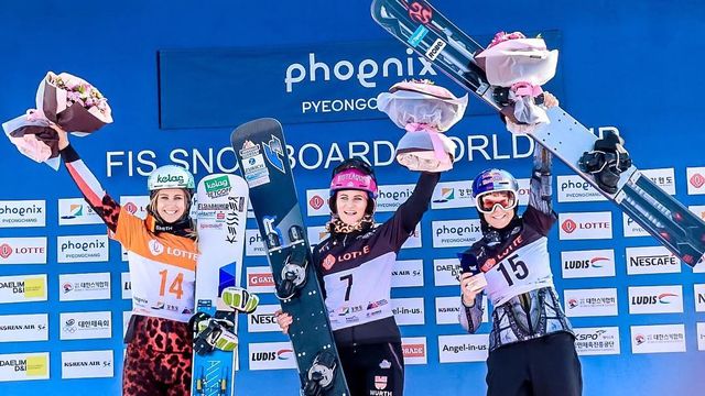 The ladies' podium in PyeongChang