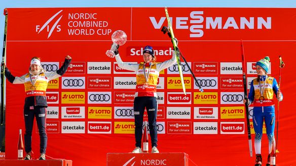 Nordic Combined Women's Progress Report 2021/22