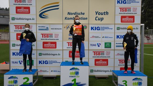 FIS Youth Cup Oberhof