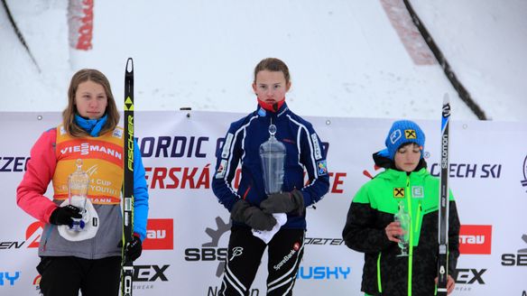 Nowak, Bendi, Andersen and Niittykoski lead Youth Cup after Harrachov