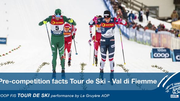 Tour de Ski pre-competition facts Val di Fiemme (ITA)